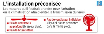 iw-pure la préconisation pour vos espaces